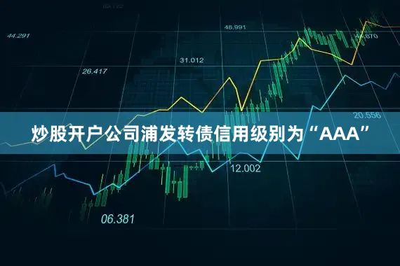 炒股开户公司浦发转债信用级别为“AAA”